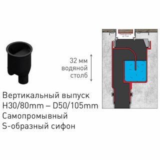 Душевой лоток Berges Wasserhaus B1 Antik 090024 60 Матовый хром