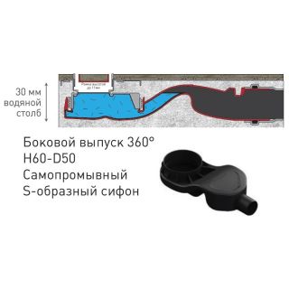 Душевой лоток Berges Wasserhaus B1 Keramik 090115 40 Матовый хром