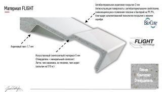 Душевой поддон Jacob Delafon Flight Pure E62324-00 100x80 см белый