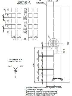 Накладка для сифона Allen Brau Infinity 8.210N8-BA серебро браш 160х90