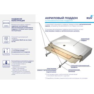Душевой поддон RGW BP/CL-S 16180488-51 80x80см белый