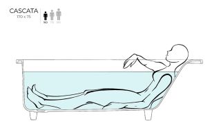 Ванна из искусственного камня Salini Cascata S-Sense 104113MRF 170x75см RAL полностью