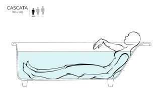 Ванна из искусственного камня Salini Cascata Kit S-Sense 104513GRH 180x80см RAL снаружи