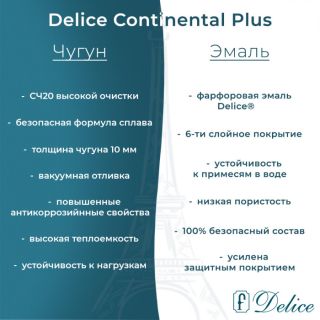Ванна чугунная Delice Continental PLUS DLR230633R-AS с отверстиями под ручки и антискользящим покрытием 150х70 см