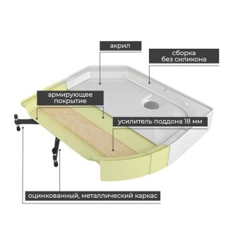 Душевая кабина D3080 LED