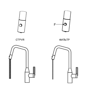 Смеситель для кухни Granula 8171, ТУРМАЛИН Турмалин