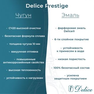 Ванна чугунная Delice Prestige DLR230624R-AS 170х70 с отверстиями под ручки и антискользящим покрытием