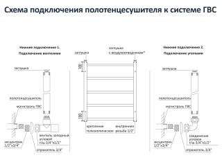 Водяной полотенцесушитель Aquatek Пандора AQ RRС1080BL П10 50x80см чёрный муар