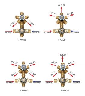 Универсальная скрытая часть Bossini Z00125 на 2-5 выходов для термостатического смесителя