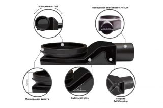 Душевой лоток Pestan Betto Net Line 750